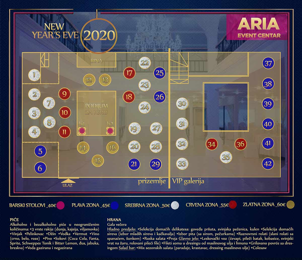 event centar aria nova godina mapa sedenja